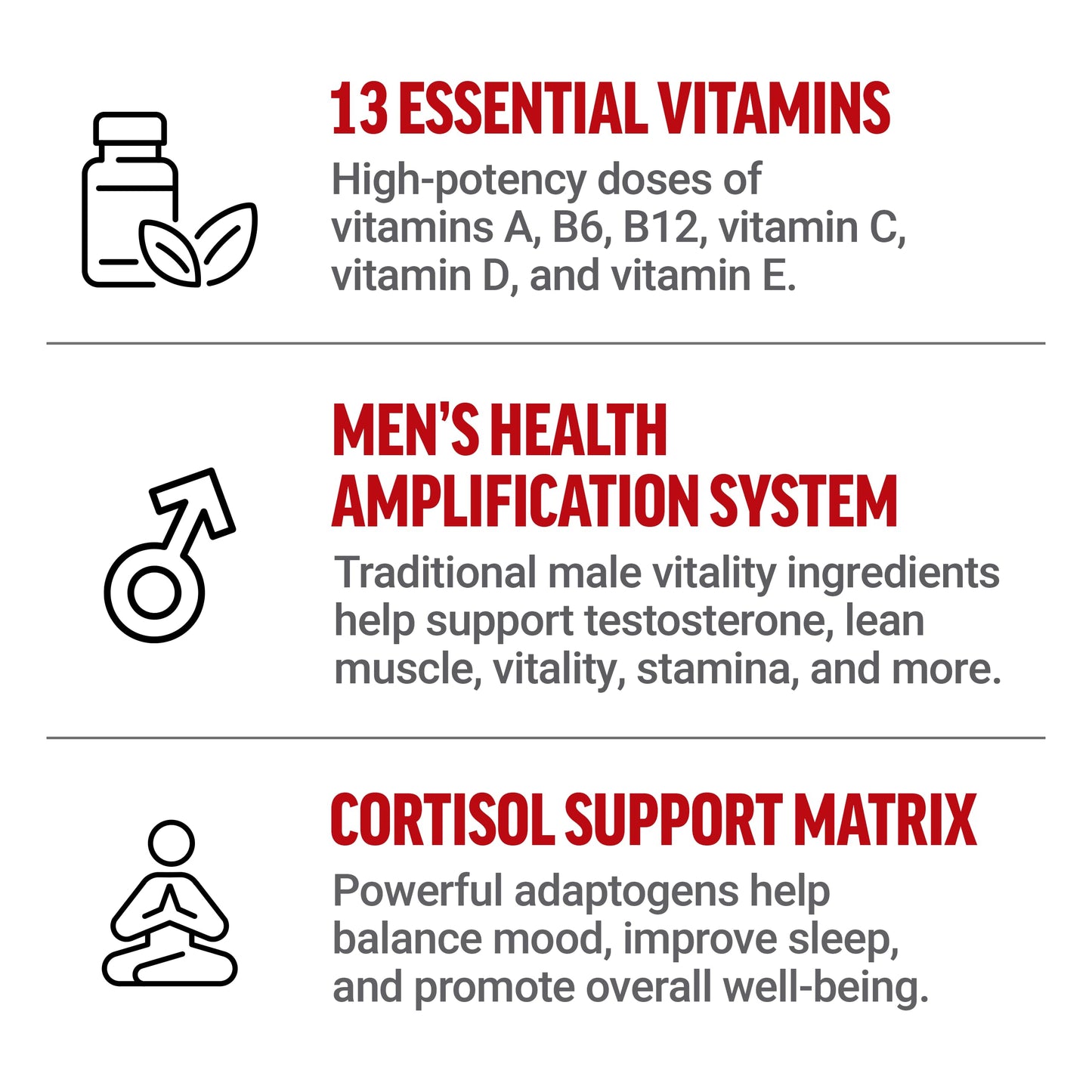 FORCE FACTOR Test X180 Multivitamin – Testosterone Support for Men (120 Tablets)