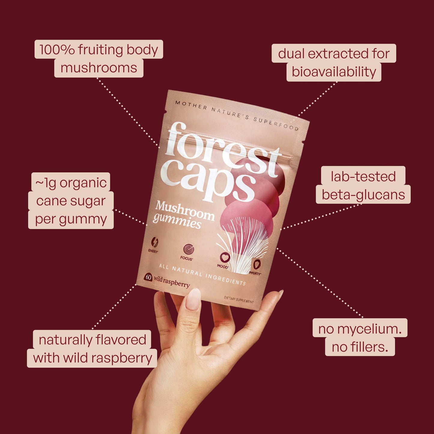 Forest Caps Mushroom Gummies – Lion’s Mane, Reishi & Cordyceps