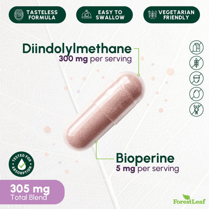 ForestLeaf DIM 300mg with BioPerine — Hormone Balance & Metabolic Support (90 Caps)