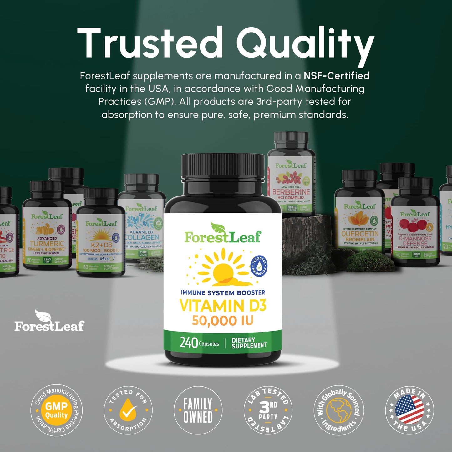 ForestLeaf Vitamin D3 50,000 IU – Weekly High Potency Vitamin D3 (240 Caps) | Bone, Teeth & Immune Support