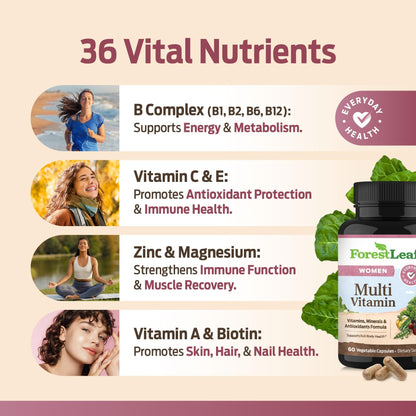 ForestLeaf Daily Vitamin Multivitamin for Women - Women's Multivitamin & Multiminerals (60 Veg Caps)