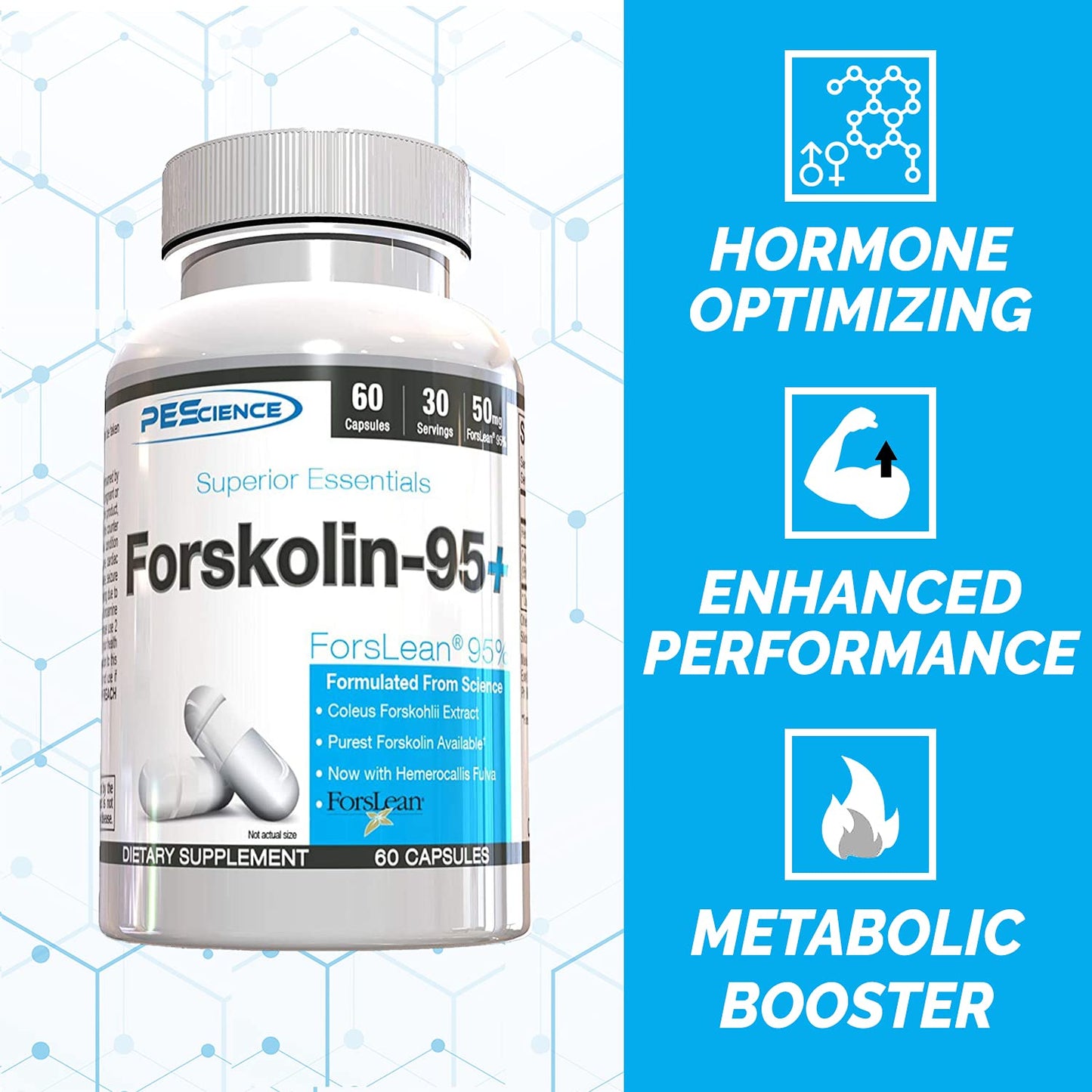 PEScience Forskolin Capsules, 95% Pure Forskolin Extract from Coleus Forskohlii, Patented ForsLean, 50mg, 60 Count