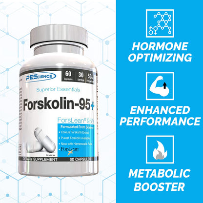 PEScience Forskolin Capsules, 95% Pure Forskolin Extract from Coleus Forskohlii, Patented ForsLean, 50mg, 60 Count