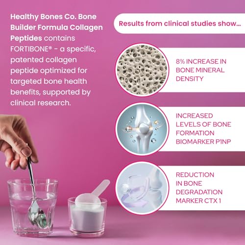 FORTIBONE Collagen Peptides – Essential Bone Builder, Unflavored, Gluten-Free & Dairy-Free (30 Servings)