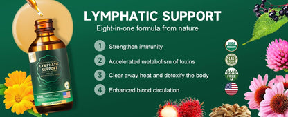 FOTN Lymphatic Drainage Drops - Organic Herbal Supplements | Immune Support