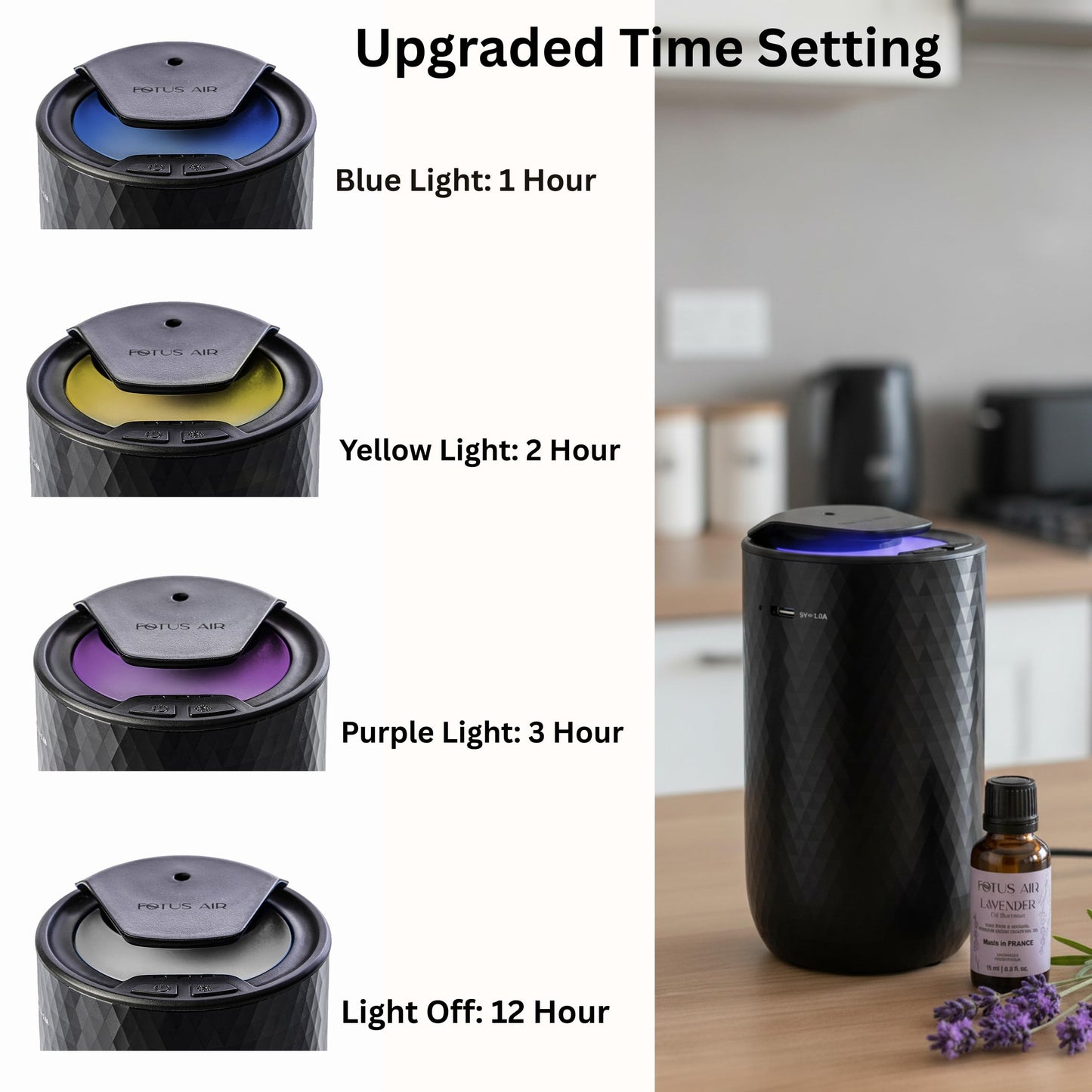FOTUS AIR Waterless Diffuser | Portable Cordless Aromatherapy (3 Mist Levels, USB-C, 15ml, 4 Timers)