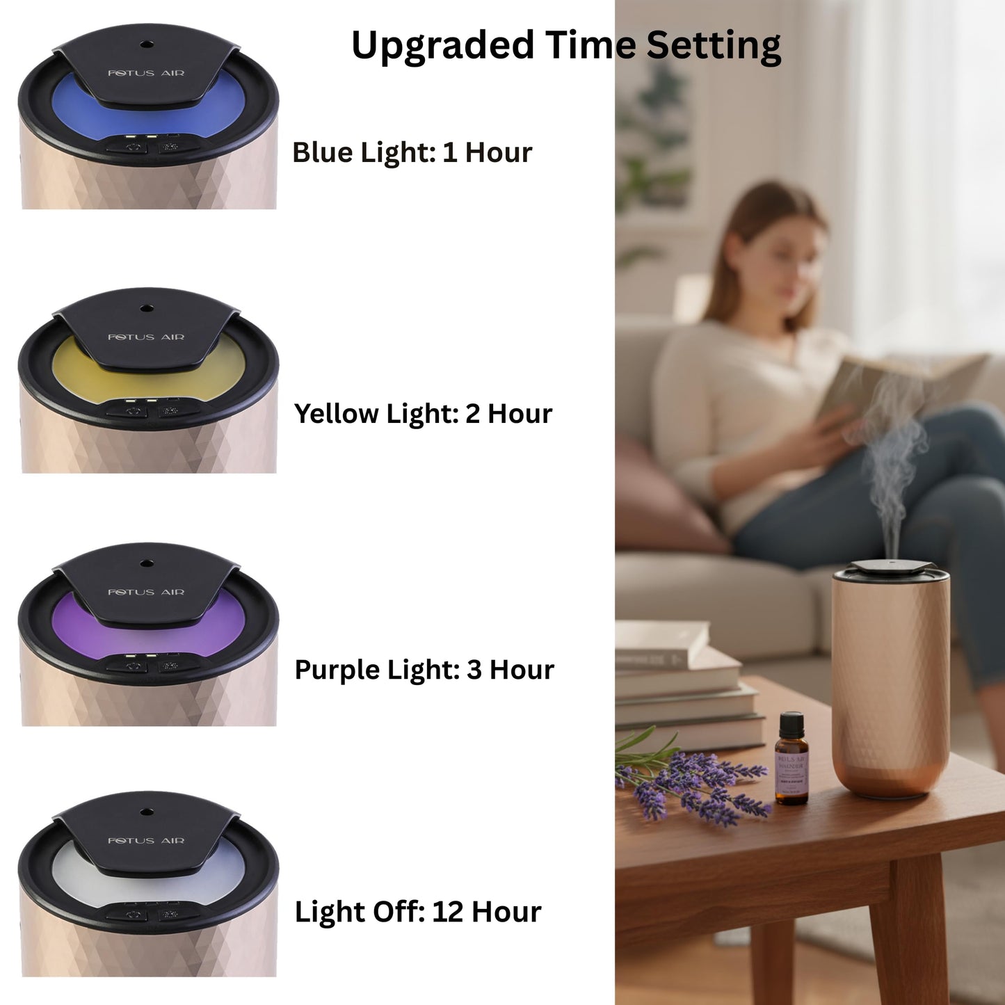 FOTUS AIR Waterless Diffuser – Portable USB-C Aromatherapy for Home, Car & Office | 3 Mist Levels, 15ml