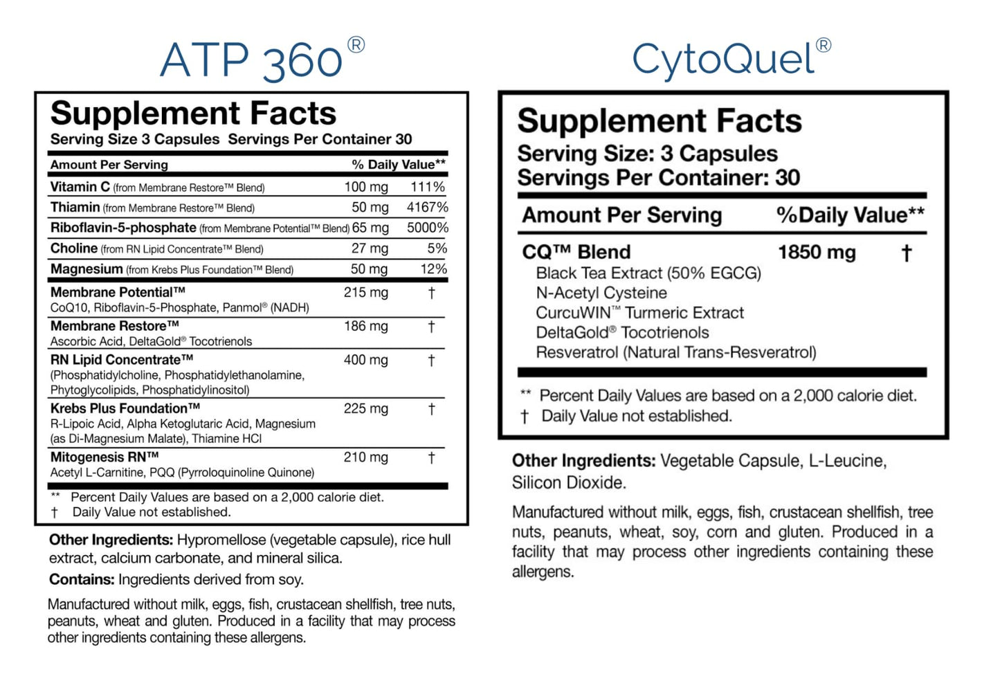 Researched Nutritionals Foundation Kit: Tri-Fortify Glutathione, Transfer-Factor Multi Immune, ATP 360 & CytoQuel