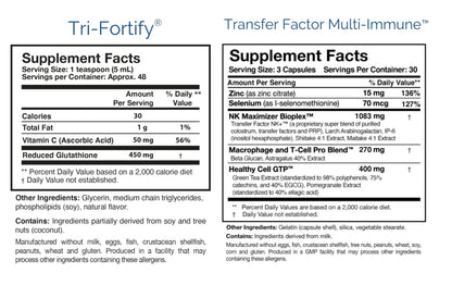 Researched Nutritionals Foundation Kit: Tri-Fortify Glutathione, Transfer-Factor Multi Immune, ATP 360 & CytoQuel
