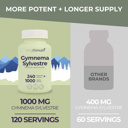 LongLifeNutri Gymnema Sylvestre 1000mg Organic 20:1 Extract - 240 Veg Capsules - Made in USA