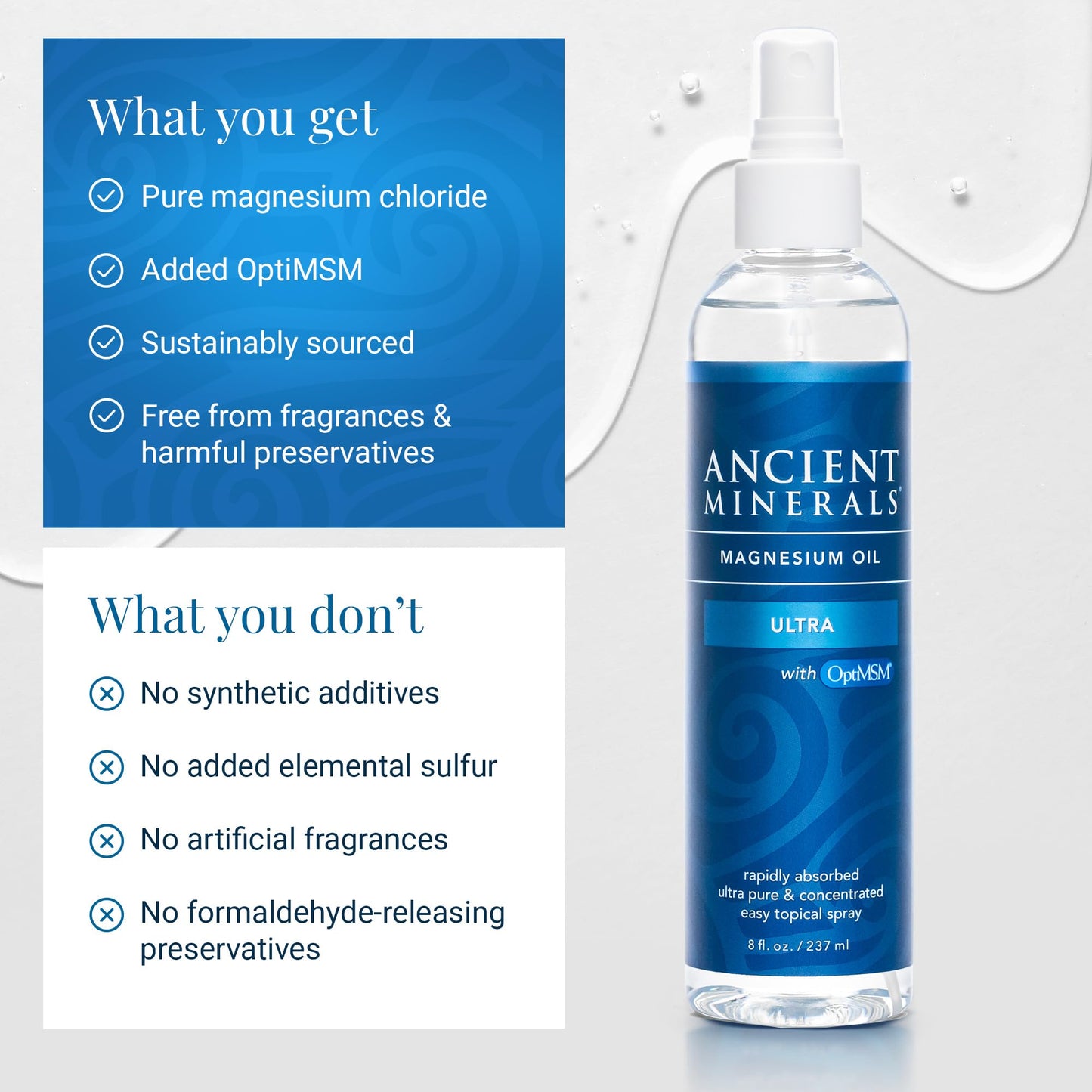 Ancient Minerals Ultra Magnesium Oil Spray with MSM – Zechstein Magnesium Chloride + OptiMSM (4 oz)