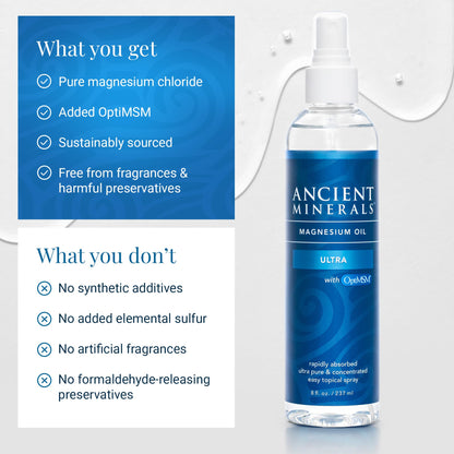 Ancient Minerals Ultra Magnesium Oil Spray with MSM – Zechstein Magnesium Chloride + OptiMSM (4 oz)