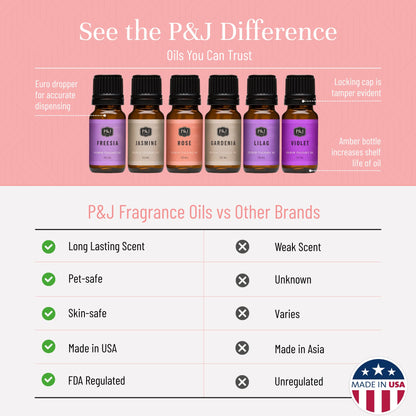 P&J Trading Floral Fragrance Oil Set – Violet, Jasmine, Rose, Lilac, Freesia & Gardenia