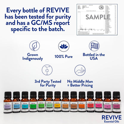 Frankincense Boswellia Carterii 10mL Essential Oil by Revive