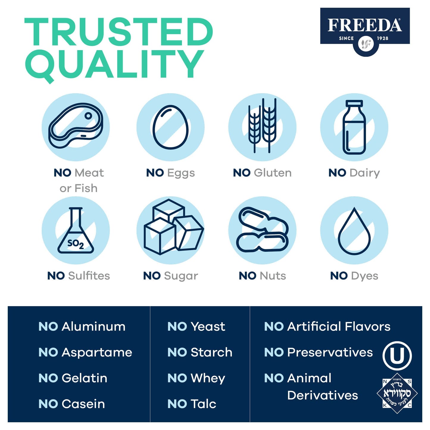 FREEDA Quintabs-M with Iron Multivitamin – Kosher, USA Made – One Daily Vitamin for Women & Iron-Deficient Men (100)