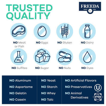 FREEDA Quintabs-M with Iron Multivitamin – Kosher, USA Made – One Daily Vitamin for Women & Iron-Deficient Men (100)