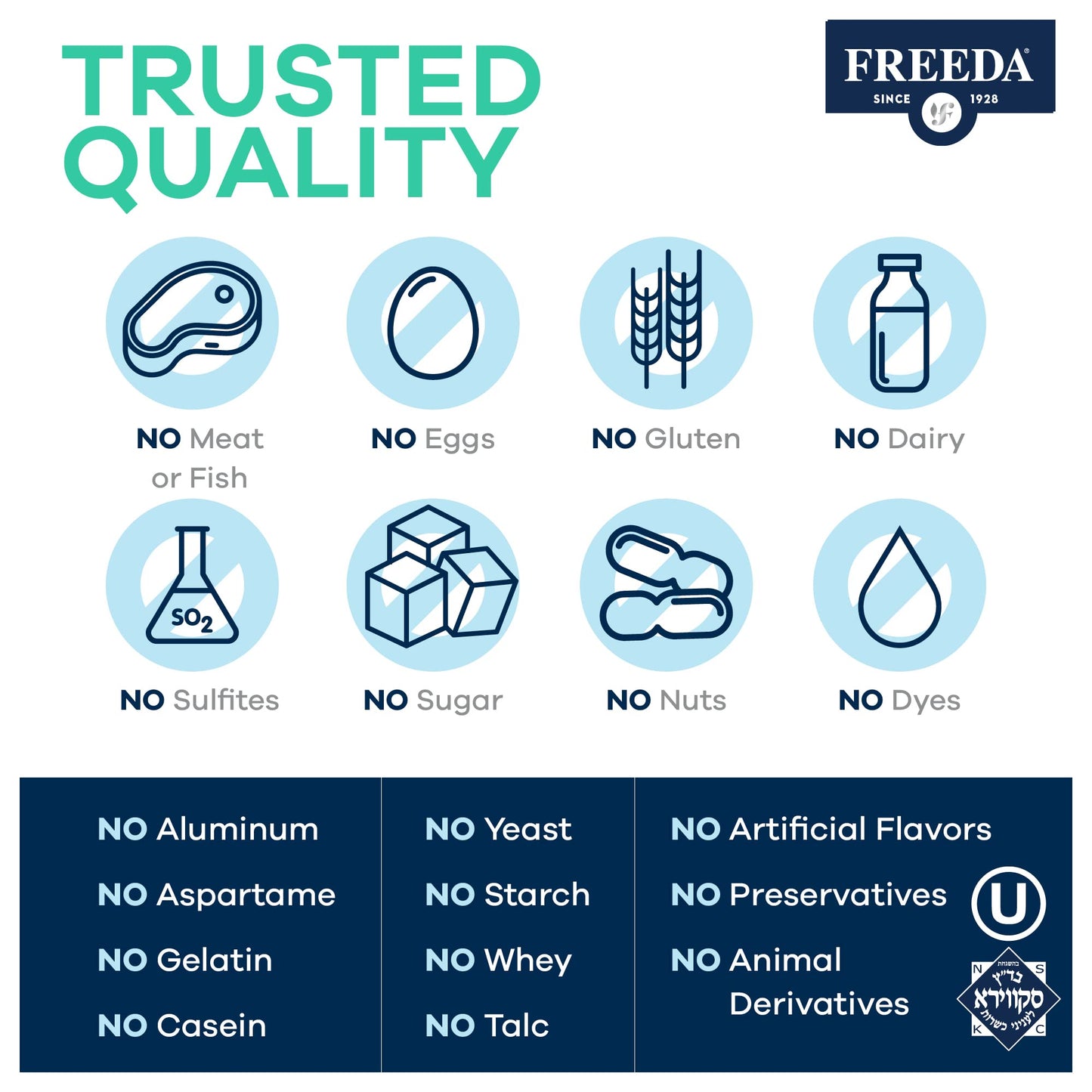 FREEDA Ultra Multivitamin Capsules – Iron-Free High-Potency Daily Supplement (120 Count) – Kosher Certified