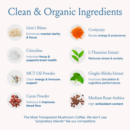 Mushroom Coffee – 20 Cups of Focus, Clean Energy | Lion's Mane, Cordyceps & L-Theanine