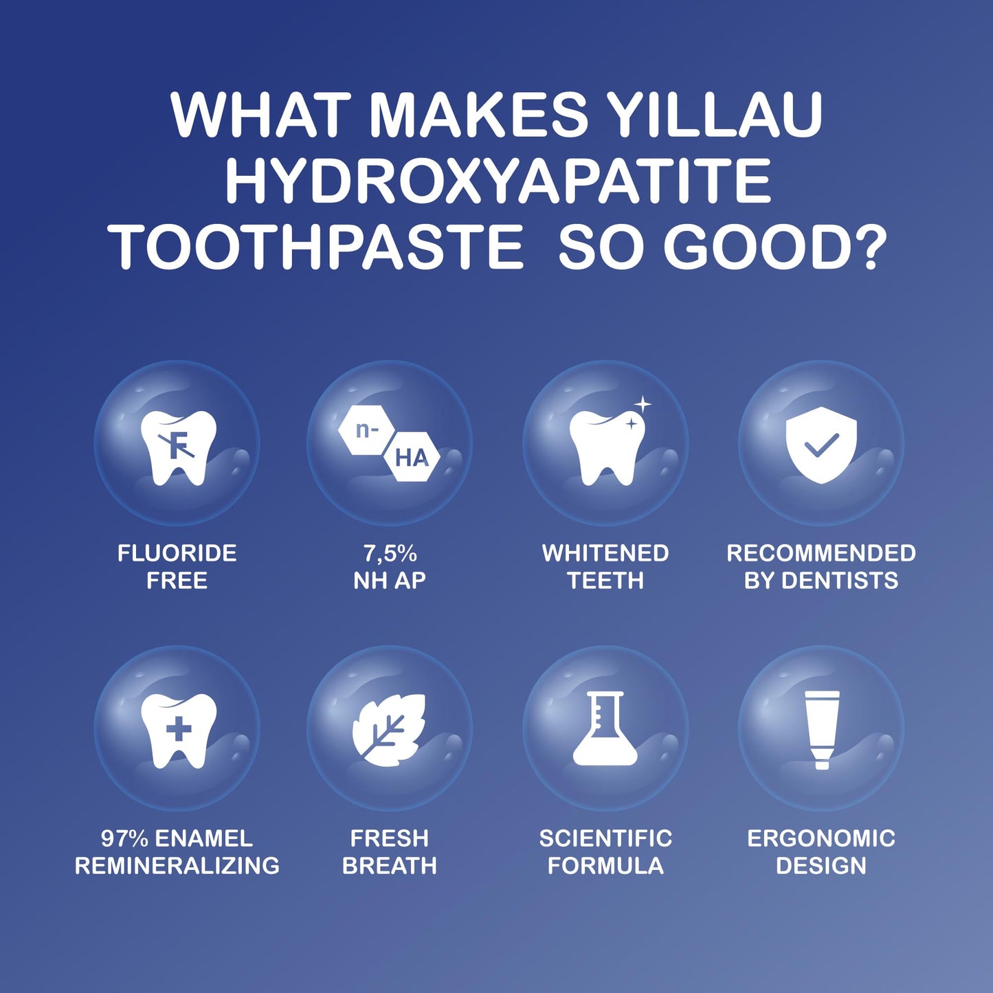 Nano Hydroxyapatite Toothpaste 7.5% – Fluoride-Free, Enamel Protection, Whitening