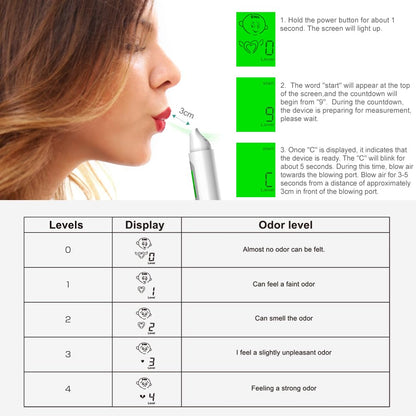 Fresh Breath Tester: Halitosis Odor Detector | Portable Bad Breath Detector