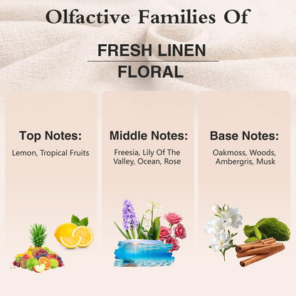 PHATOIL Fresh Linen Fragrance Oil – 100ML for Diffusers, Soap & Candle Making
