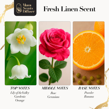 Fresh Linen Scent – Hotel-Inspired Essential Oils (4 oz / 120 ml) Diffuser