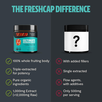 FreshCap Mushrooms Ultimate Powder – 12,000mg Nootropic Complex for Focus & Memory (60 Servings)