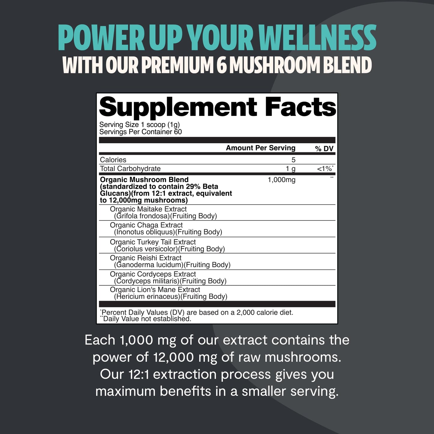 FreshCap Mushrooms Ultimate Powder – 12,000mg Nootropic Complex for Focus & Memory (60 Servings)