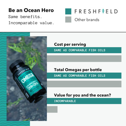 Freshfield Omega-3 DHA + DPA from Algae – Vegan, 440 mg DHA per Capsule