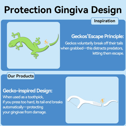 FRESHLIX 1000 Count Gen 3 Dental Floss Picks – Plaque Removal & Gingiva Protection