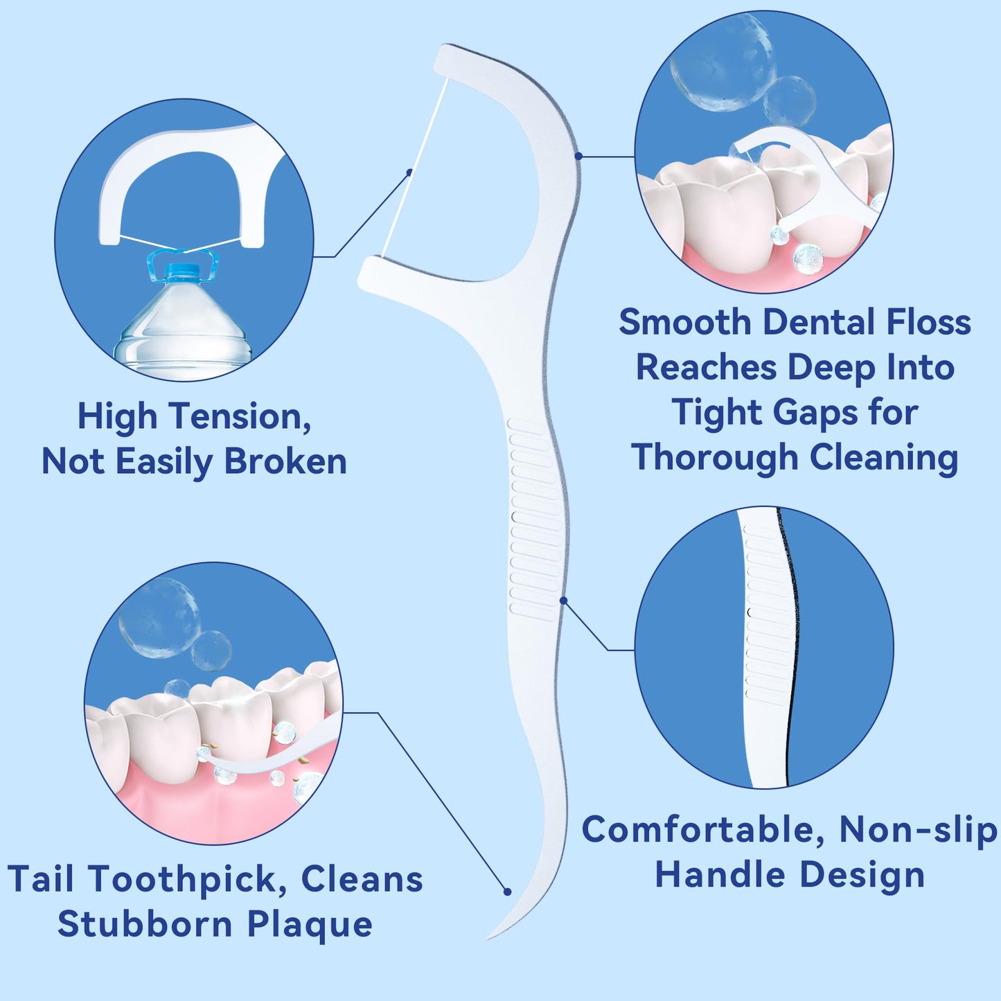FRESHLIX 1000 Count Gen 3 Dental Floss Picks – Plaque Removal & Gingiva Protection