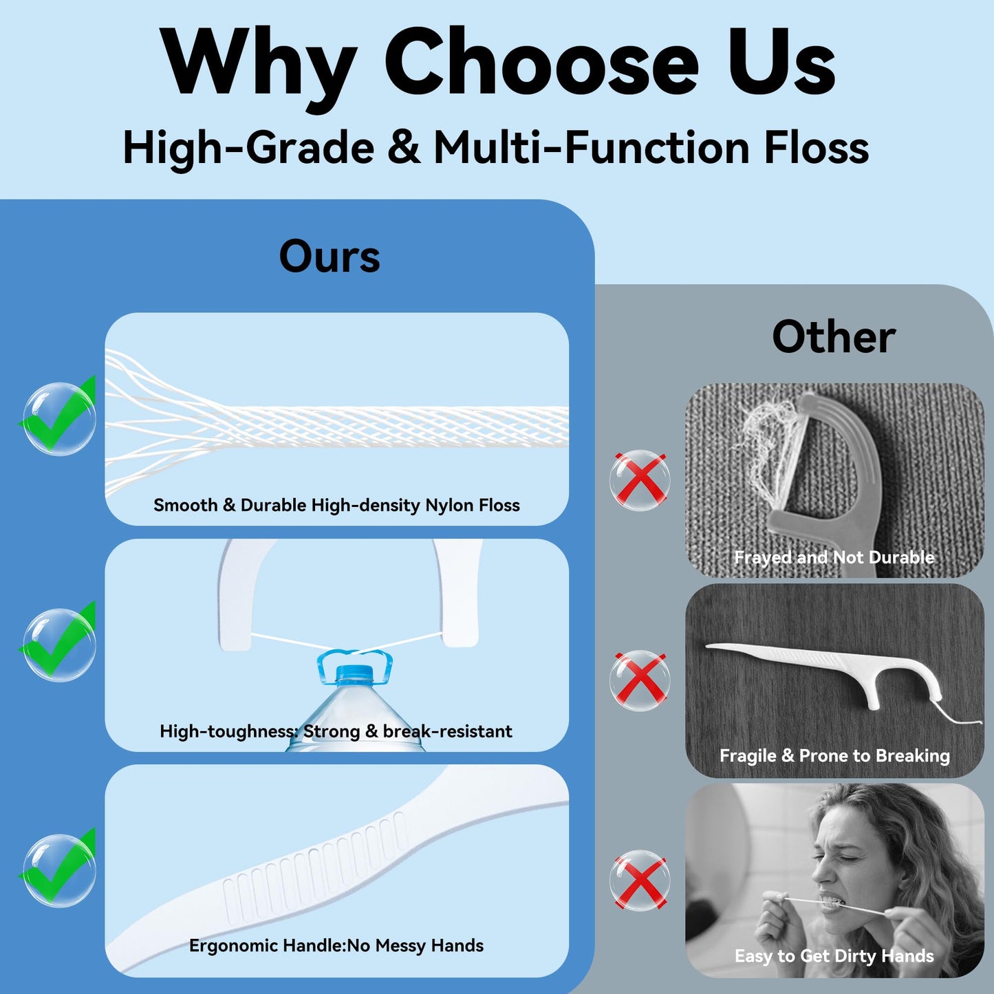 FRESHLIX 1000 Count Gen 3 Dental Floss Picks – Plaque Removal & Gingiva Protection