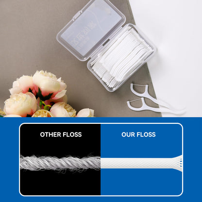 FRESHLIX Dental Floss Picks - 500 Count Gen 3 for Adults & Kids