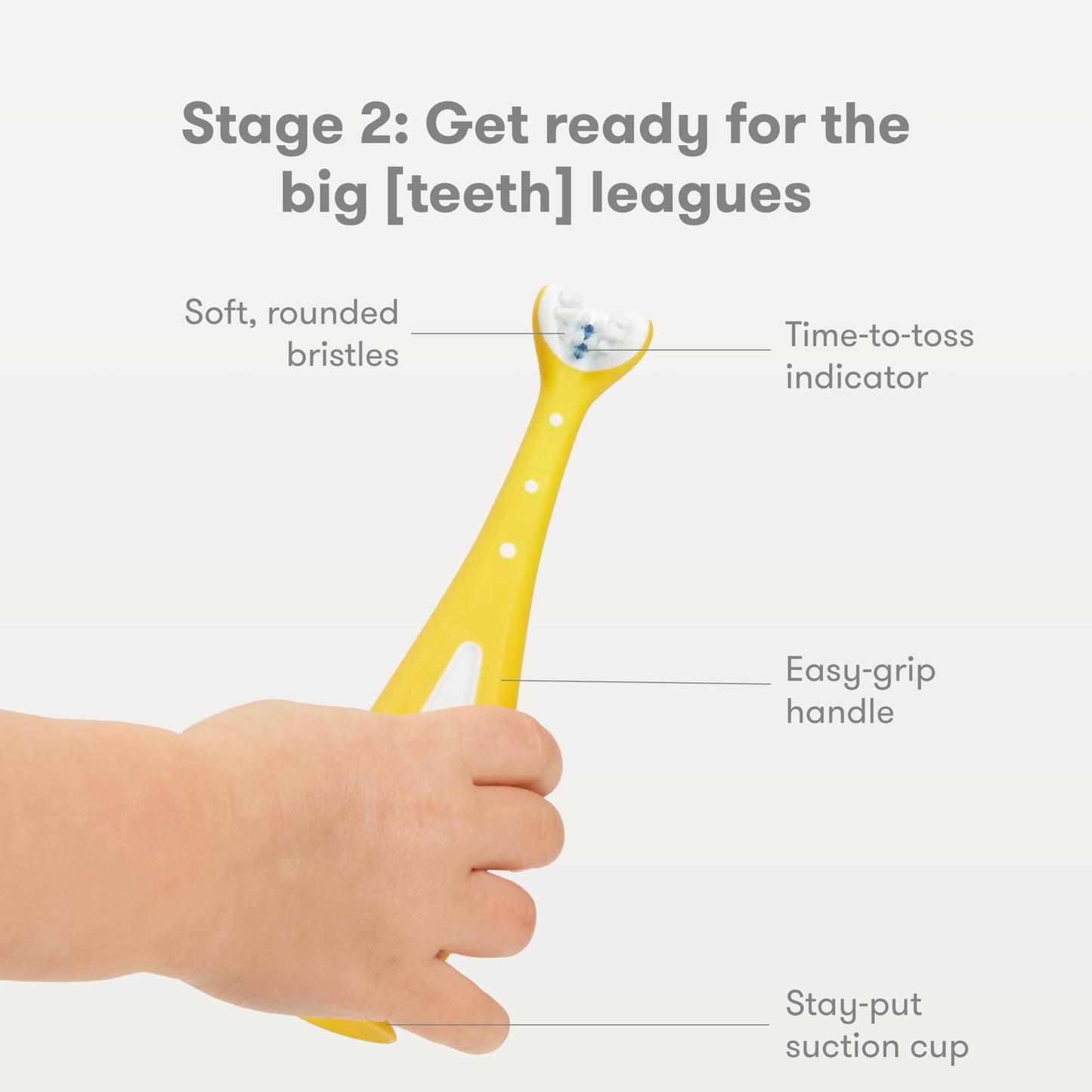 Frida Baby Grow-with-Me Training Toothbrush Set – 6-18 Months | BPA-Free | Yellow