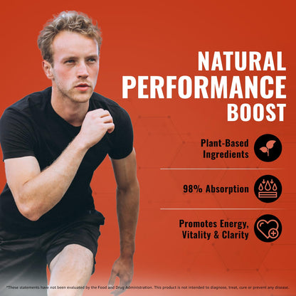 Extra Strength Liquid B12 Drops - Vegan, Non-GMO | B12/B6/B3 for Energy
