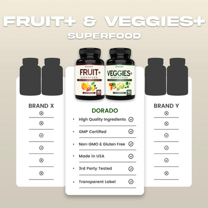 Fruit & Veggies Supplement (180 Capsules) – Non-GMO, Vegan, USA Made