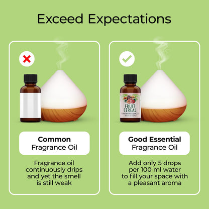 Good Essential Fruity Cereal Fragrance Oil 1 oz – Candles, Soaps & Diffusers
