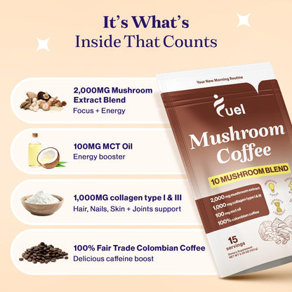 Fuel Nutrition Pro Collagen & Mushroom Coffee for Weight Loss | Low Caffeine Organic Instant Coffee