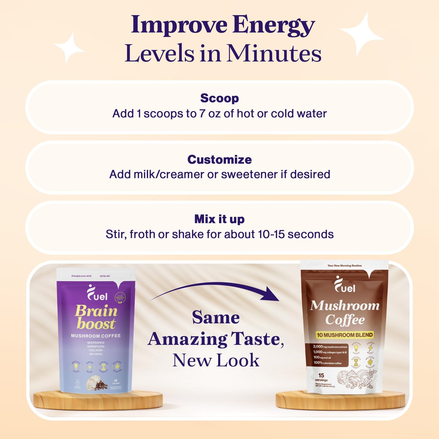 Fuel Nutrition Pro Collagen & Mushroom Coffee for Weight Loss | Low Caffeine Organic Instant Coffee