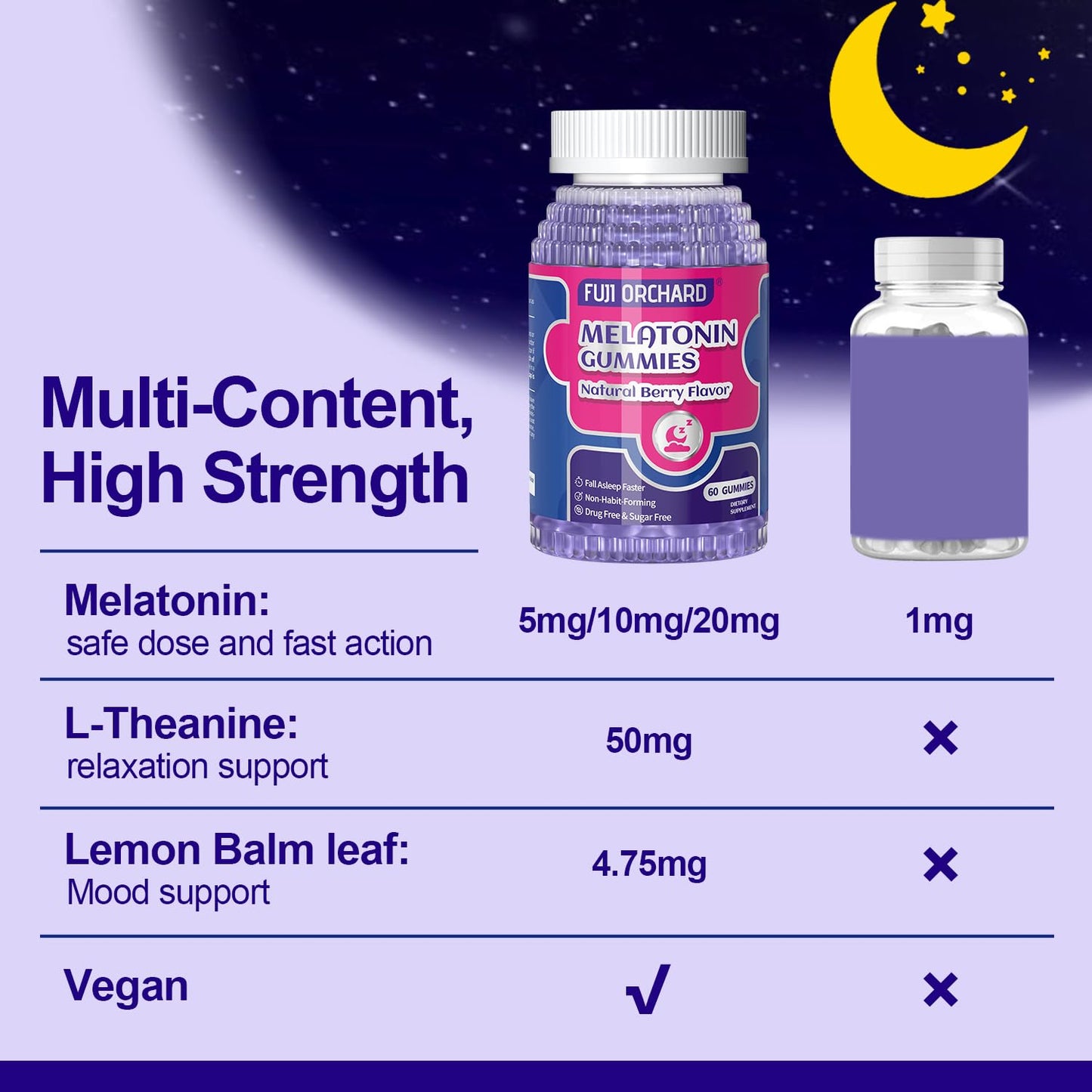 FUJI ORCHARD Melatonin Gummies 5mg – Sleep Aid, Sugar Free, Vegan | 60 Gummies
