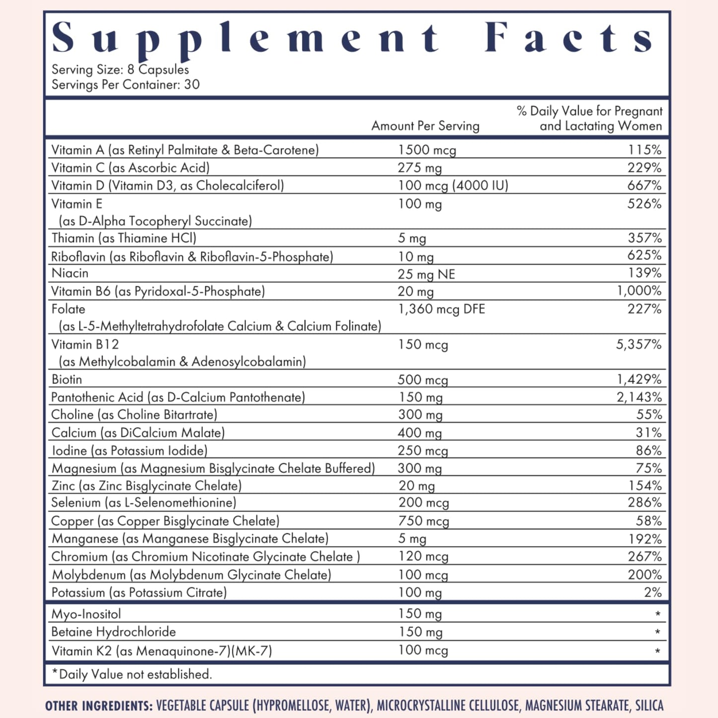 FullWell Prenatal Multivitamins with Choline | RD-Formulated & Bioavailable
