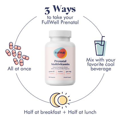 FullWell Prenatal Multivitamins with Choline | RD-Formulated & Bioavailable