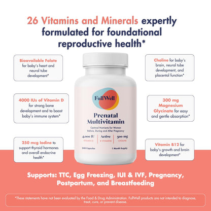 FullWell Prenatal Vitamins | Choline, Folate & Vitamin D for fetal growth | 26+ nutrients