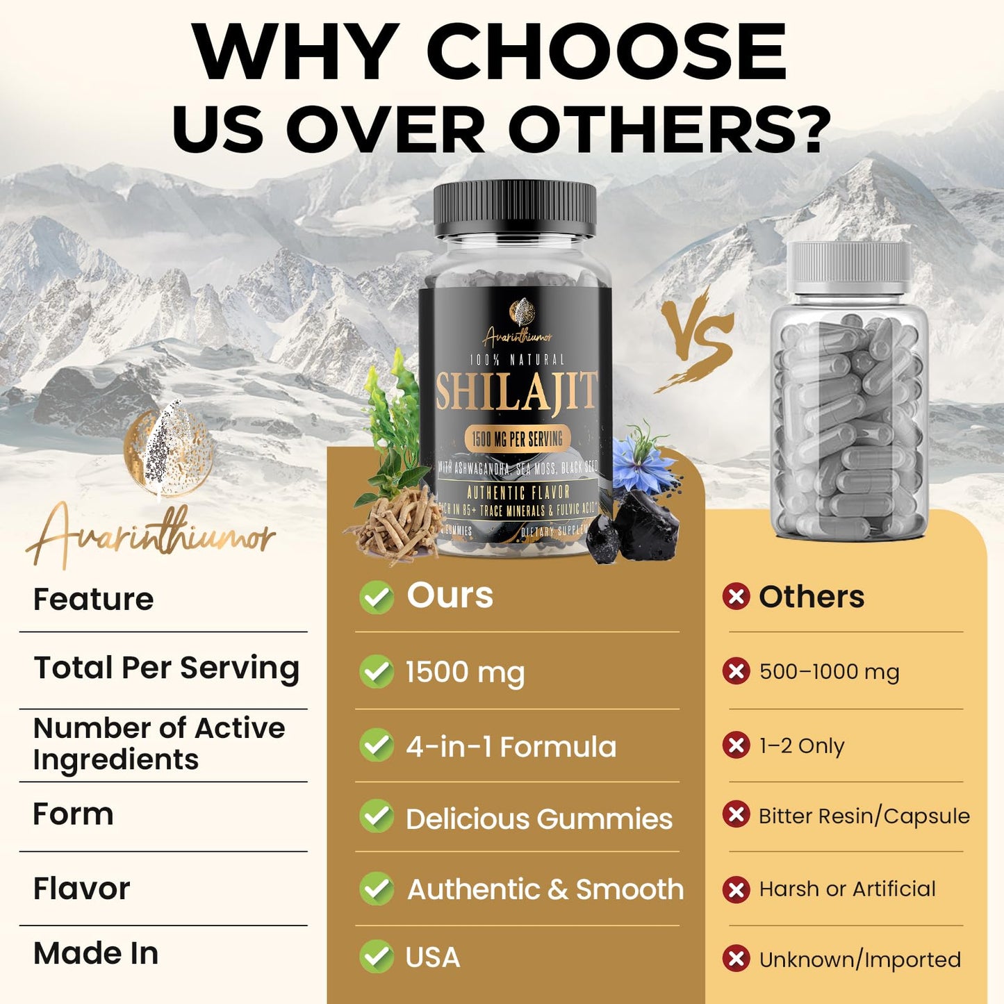 1500MG Shilajit Gummies – 4-in-1 with Ashwagandha, Sea Moss, Black Seed | 120 Gummies