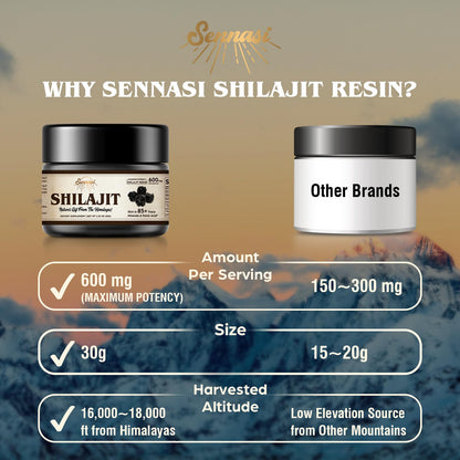 Shilajit Pure Himalayan Organic Resin 600mg – 30g Bottle | 85+ Minerals