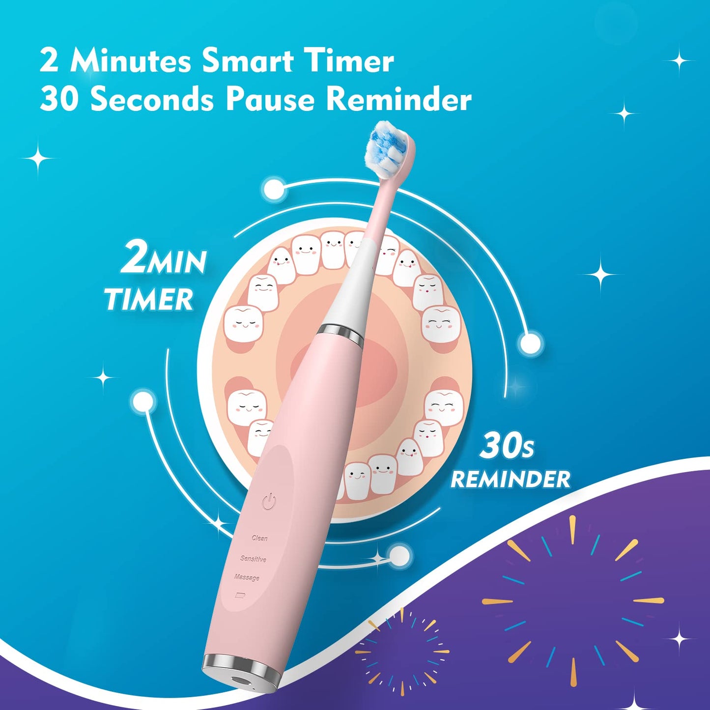 FUMEIKANG Kids 2-Pack Electric Toothbrushes – Smart Sonic (Blue/Pink)