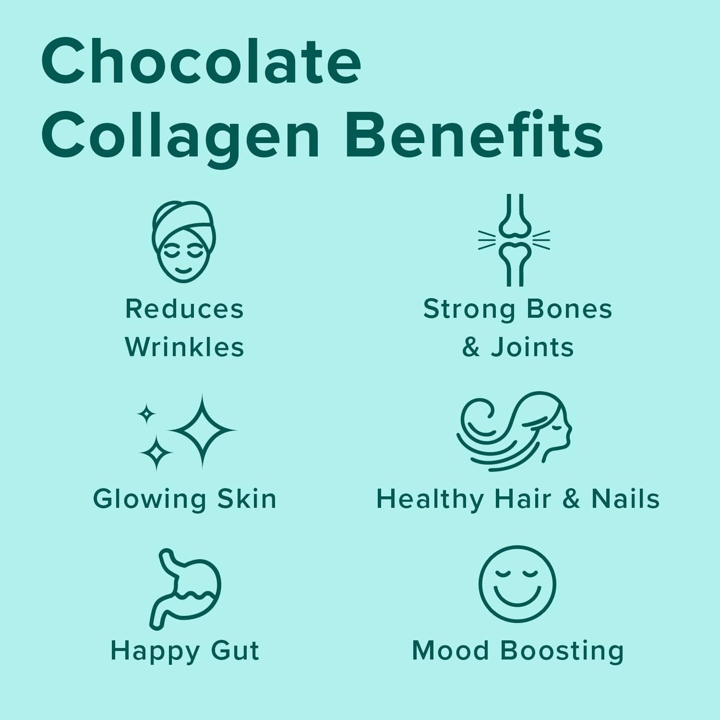 Further Food Chocolate Collagen Peptides Powder – Grass-Fed, 11.36 oz | Gut Health, Joints, Skin, Hair, Nails