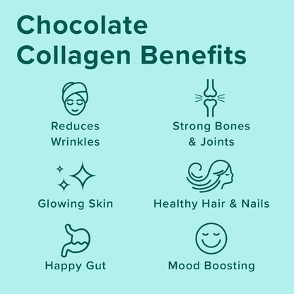 Further Food Chocolate Collagen Peptides Powder – Grass-Fed, 11.36 oz | Gut Health, Joints, Skin, Hair, Nails
