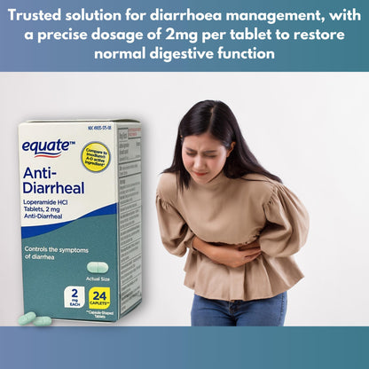 Loperamide 2 mg Anti-Diarrheal Caplets (24 Count) | Fusion Shop Store