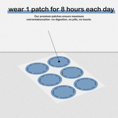 FUTHRI NAD+ Patches – Vegan, All-Day Comfort | Energy & Healthy Aging | 60-Day Supply